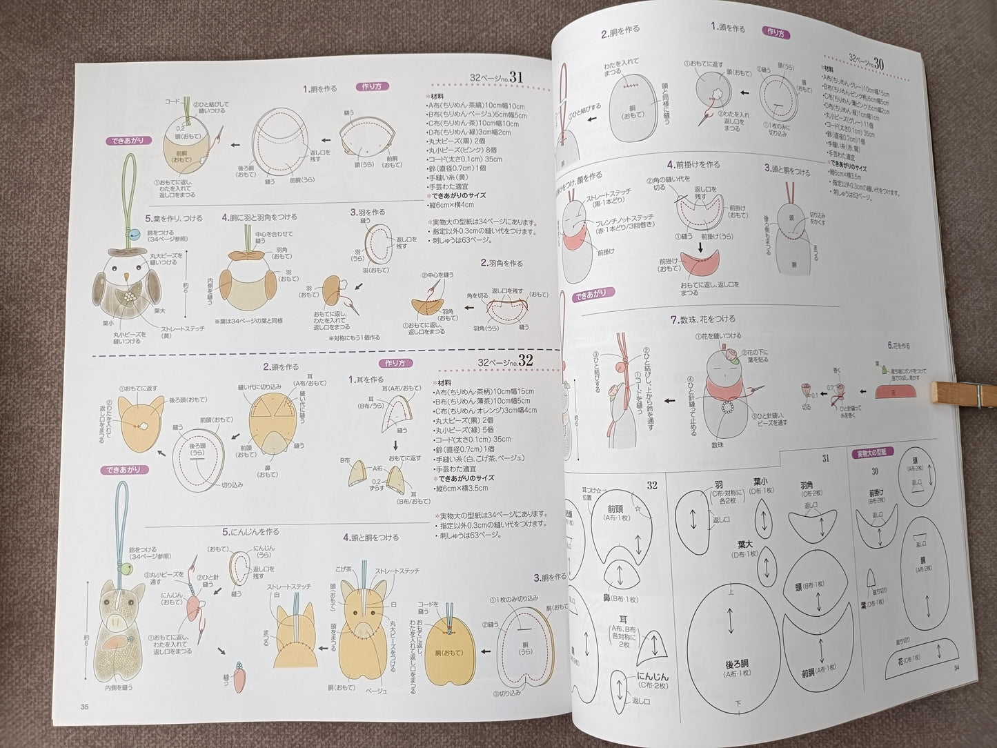 KIMONO Remake Craft Book: Transforming Vintage Kimono into Modern Fashion(Exempt 9903.01.31)