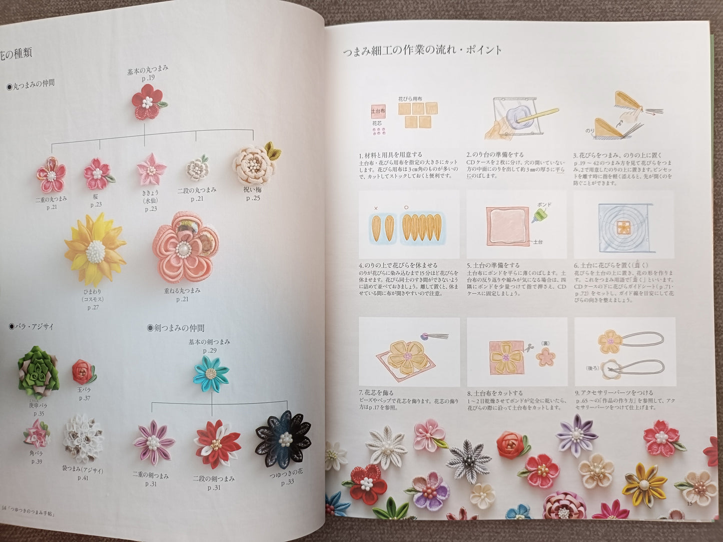 How to Make Tumami Zaiku — Japanese Craft Book by Tsuyutsuki