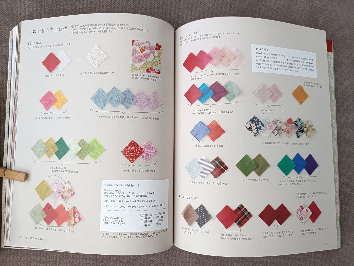 How to Make Tumami Zaiku — Japanese Craft Book by Tsuyutsuki
