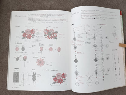How to Make Tumami Zaiku — Japanese Craft Book by Tsuyutsuki