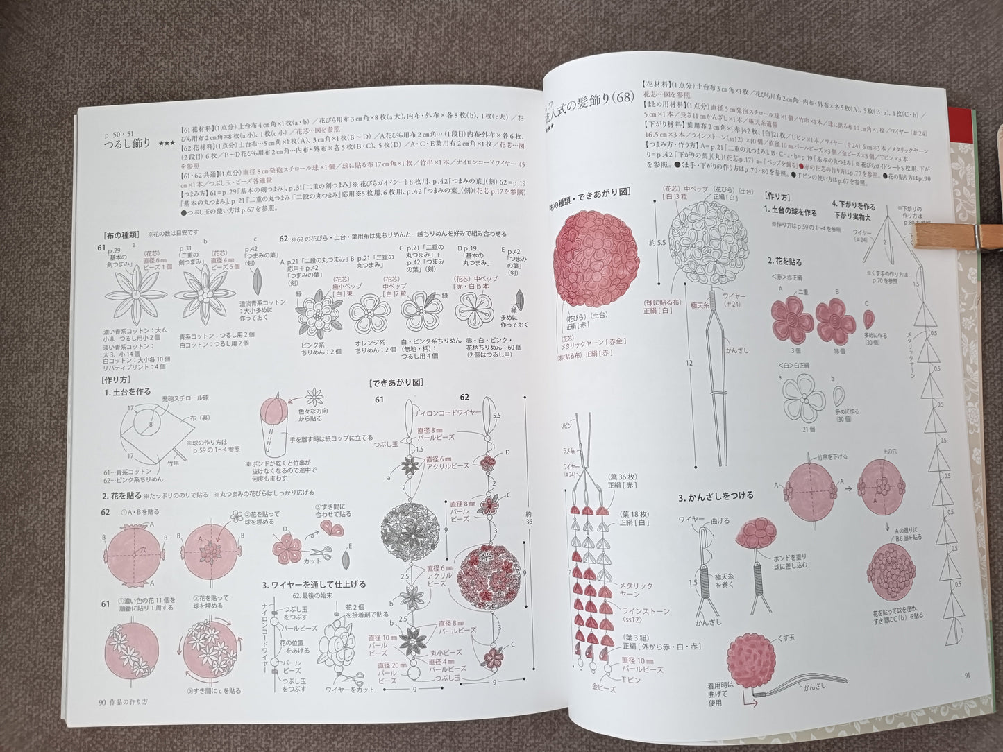 How to Make Tumami Zaiku — Japanese Craft Book by Tsuyutsuki