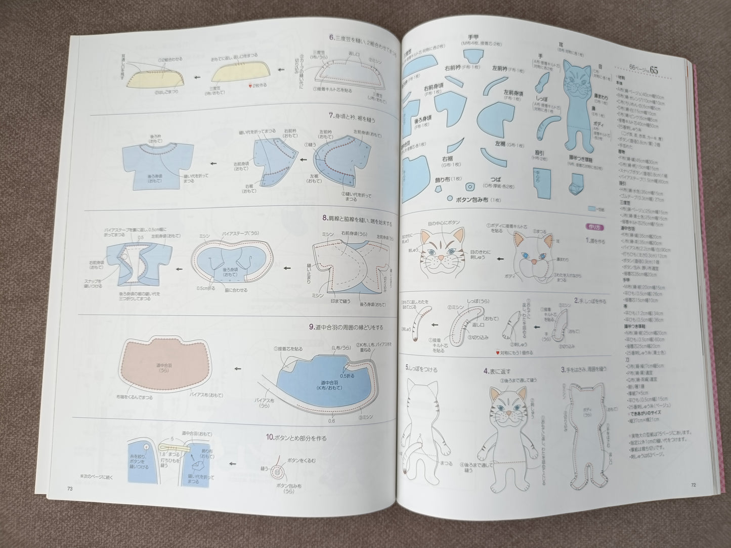 KIMONO Remake Craft Book: Transforming Vintage Kimono into Modern Fashion(Exempt 9903.01.31)