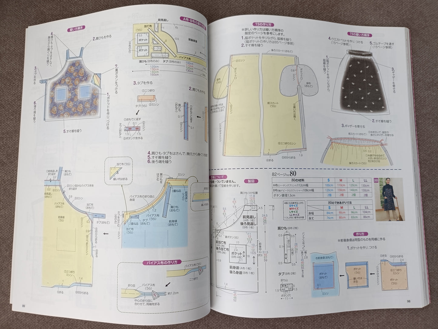 KIMONO Remake Craft Book: Transforming Vintage Kimono into Modern Fashion(Exempt 9903.01.31)