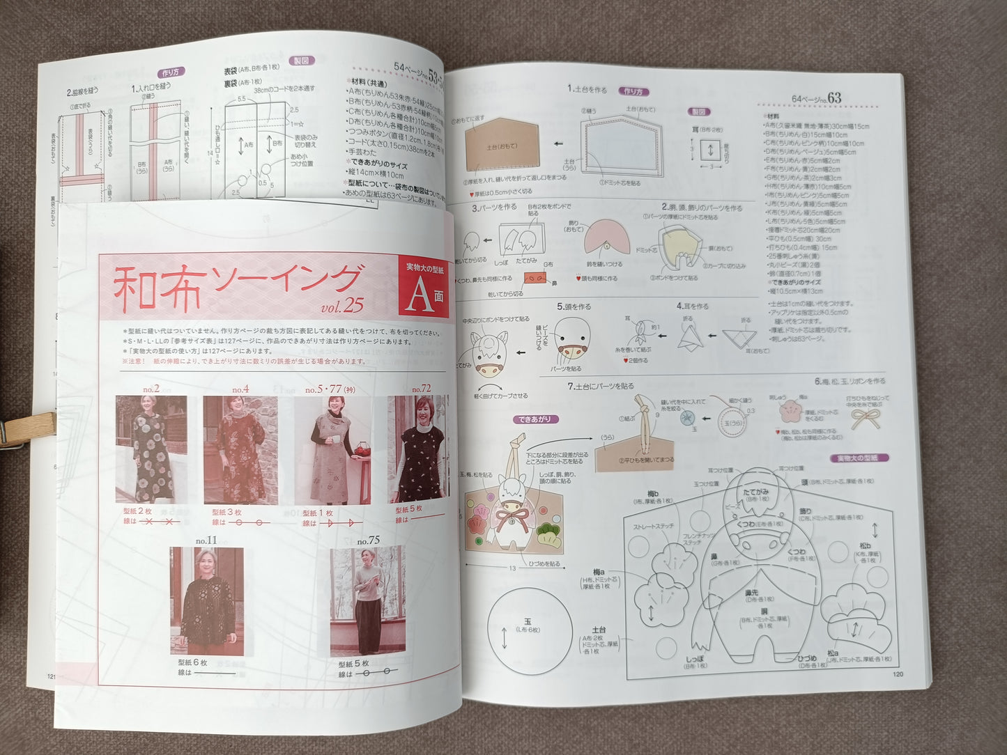 KIMONO Remake Craft Book: Transforming Vintage Kimono into Modern Fashion(Exempt 9903.01.31)
