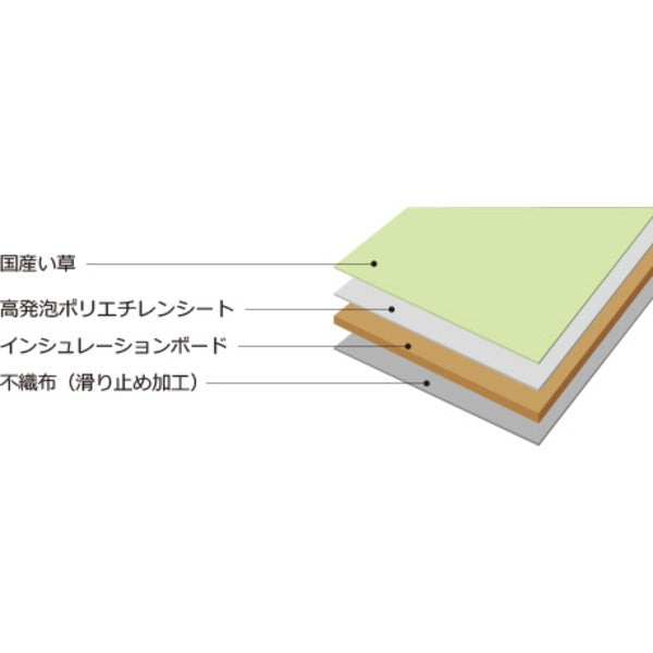 国産い草使用 足快適プチたたみ ワルツ（犬/ブラウン）