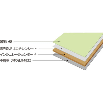 国産い草使用 足快適プチたたみ ワルツ（犬/ブラウン）