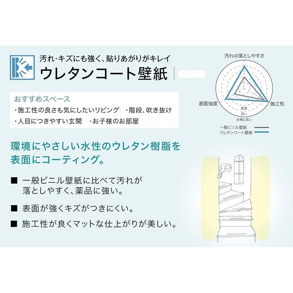 和調 のり無し 壁紙 サンゲツ FE74237 92cm巾 15m巻 日本製 防カビ ホルムアルデヒド対策品 JIS規格 糊無し ウォールペーパー